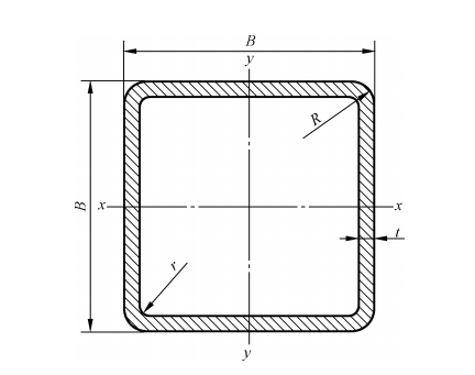 Submerged Arc Welded Square Tube Submerged Arc Welded Square Tube