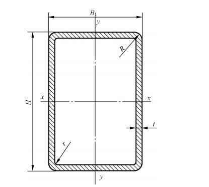 Submerged Arc Welded Square Tube Submerged Arc Welded Square Tube