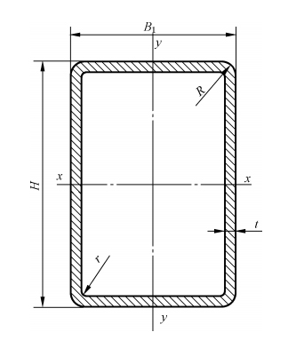 High Frequency Welded Square Tube High Frequency Welded Square Tube