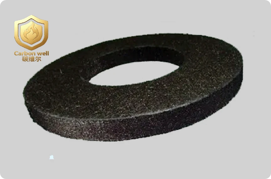 丽江Brake Disc