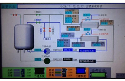 Fully automatic injection water storage and distribution system